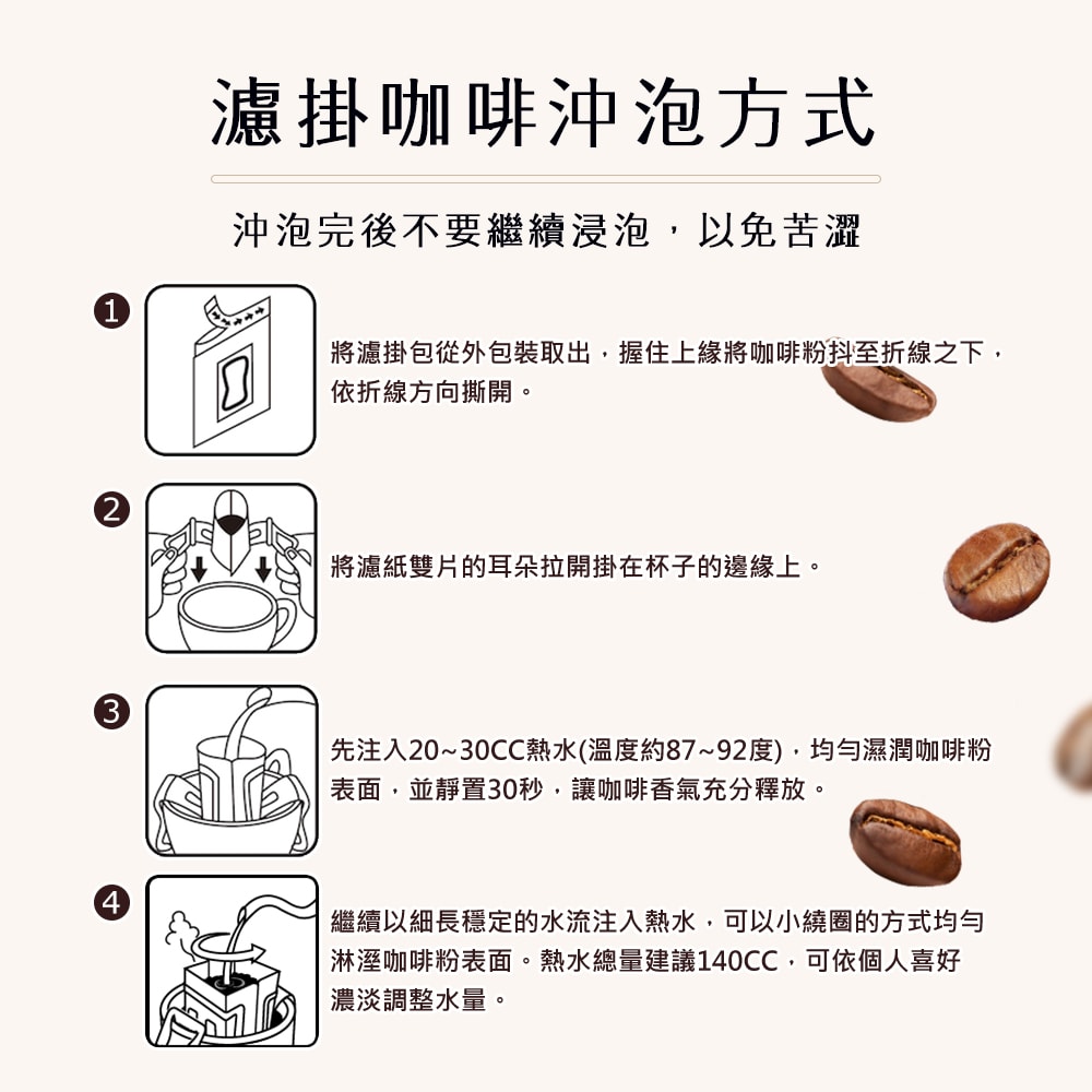 【順便幸福】好鈣濾掛咖啡-橙香核果黑巧克12包x1盒(微米鈣 蛋殼粉)