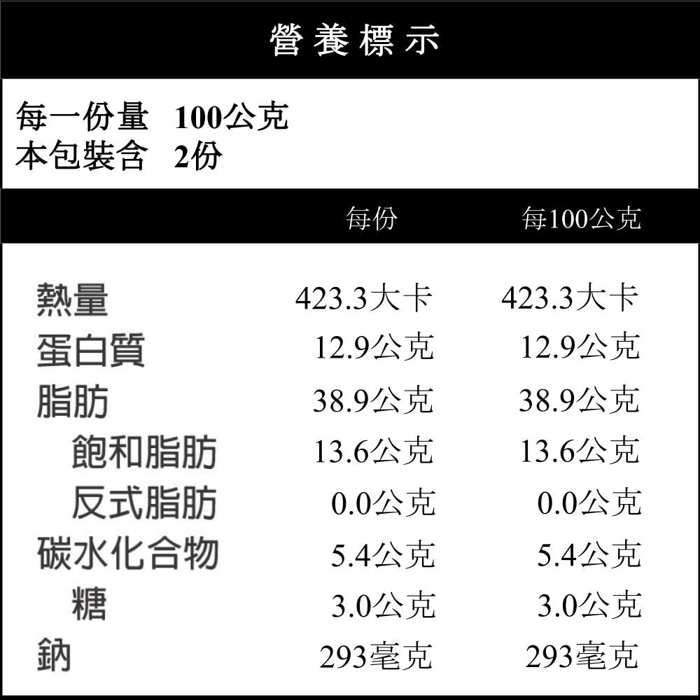 【巧食家】日式蒲燒鯛魚腹排X10包 共50片 (200g/5片/包)