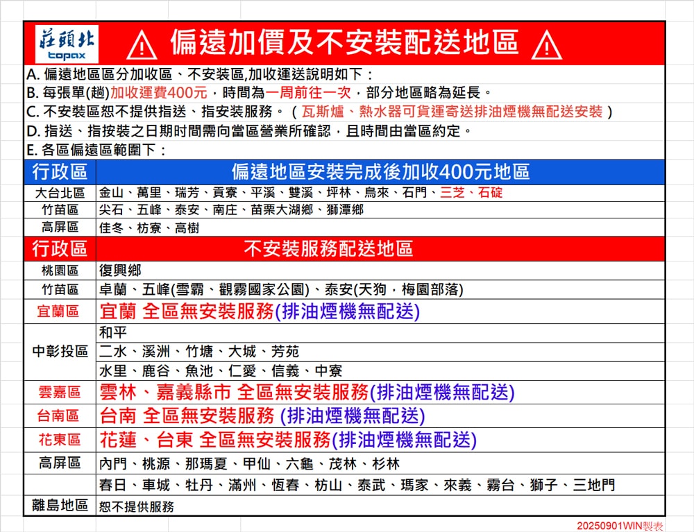 【TOPAX 莊頭北】16L第三代[超磁盾]智慧水量數位恆溫強制排氣熱水器 ( TH-9167CFE 桶裝瓦斯專用 )