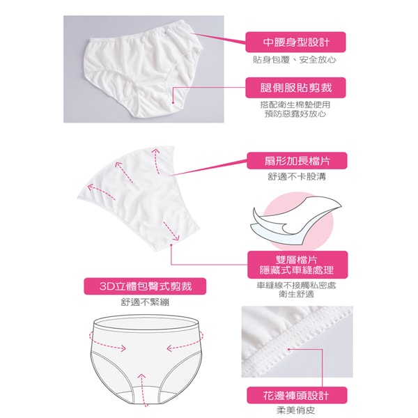 【清秀佳人】三角生理/產婦免洗褲*6組