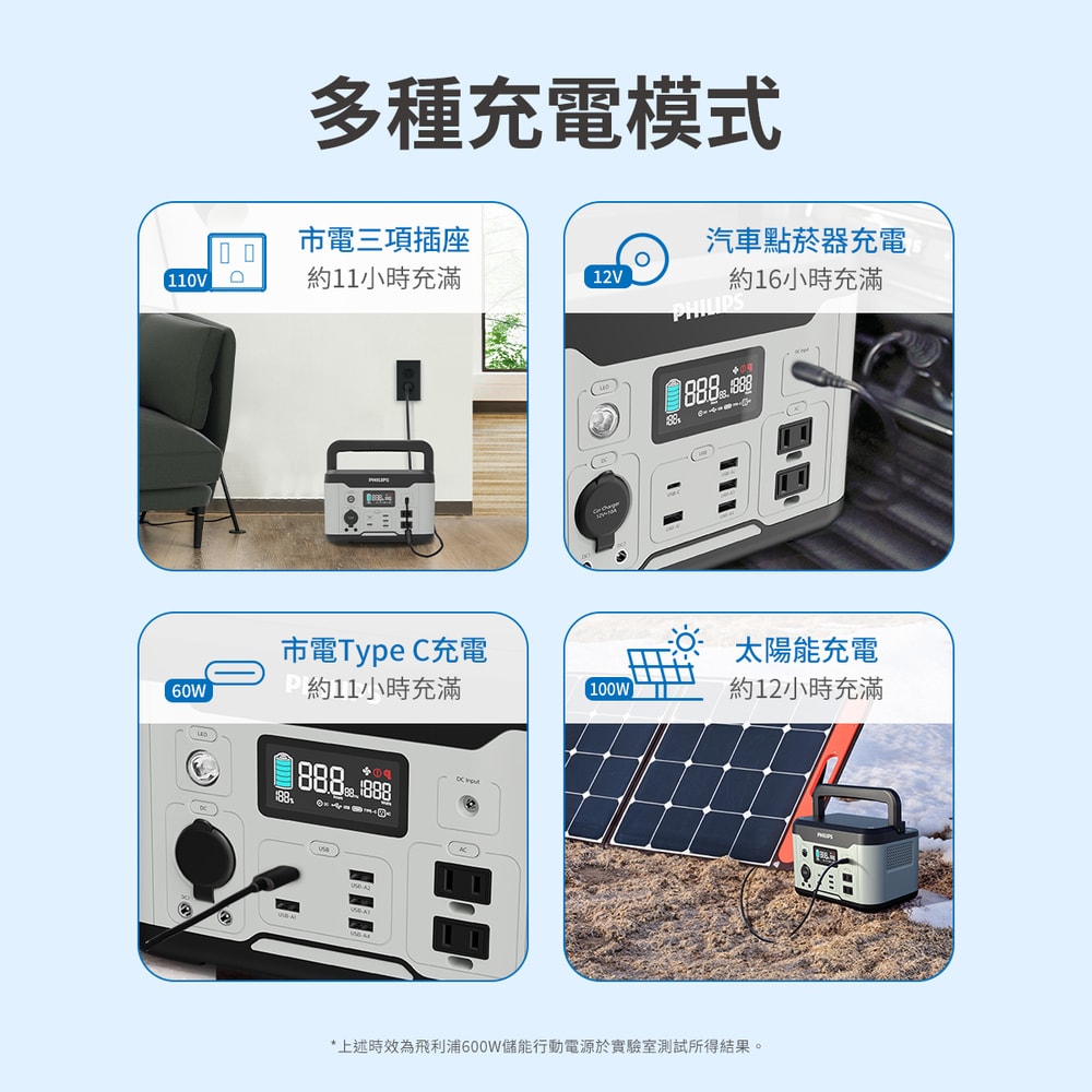 【Philips 飛利浦】600W 攜帶式儲能行動電源 DLP8093C(露營/戶外行動電源/UPS不斷電)