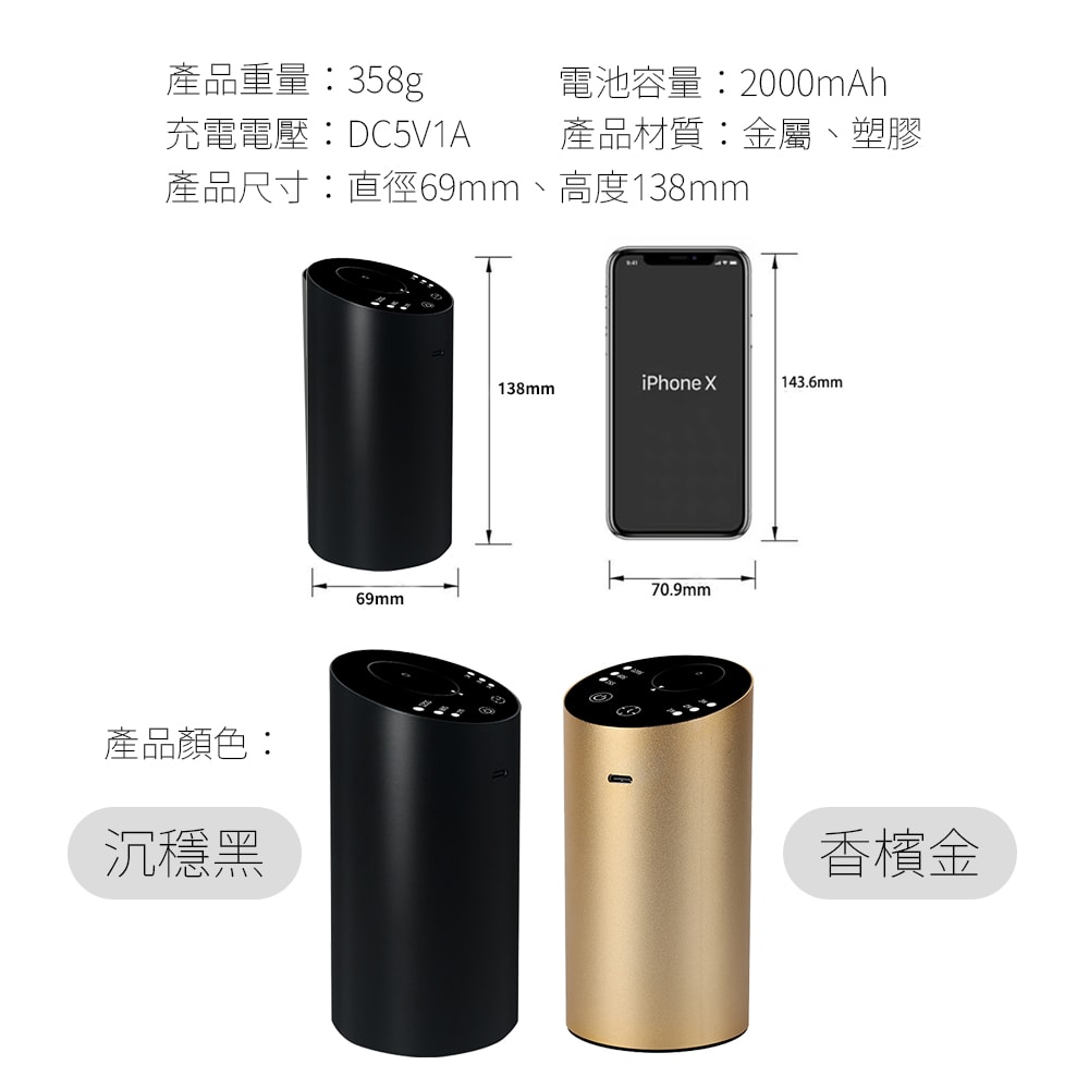 【綠行家】【綠行家】DHV2 車載香薰機 精油擴香儀 (間歇擴香 定時關機 傾斜關機保護)