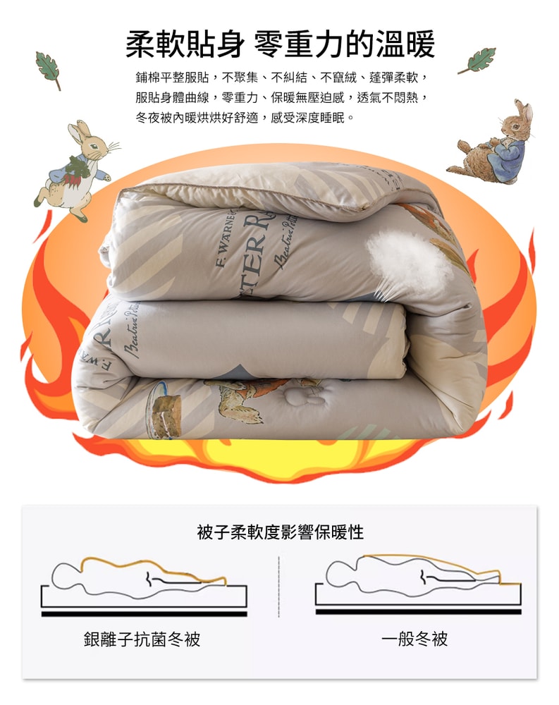 【PETER RABBIT 比得兔】比得兔與V&A博物館 雙人銀離子抗菌保暖冬被(多款任選/正版授權/銀離子/被子/棉被)