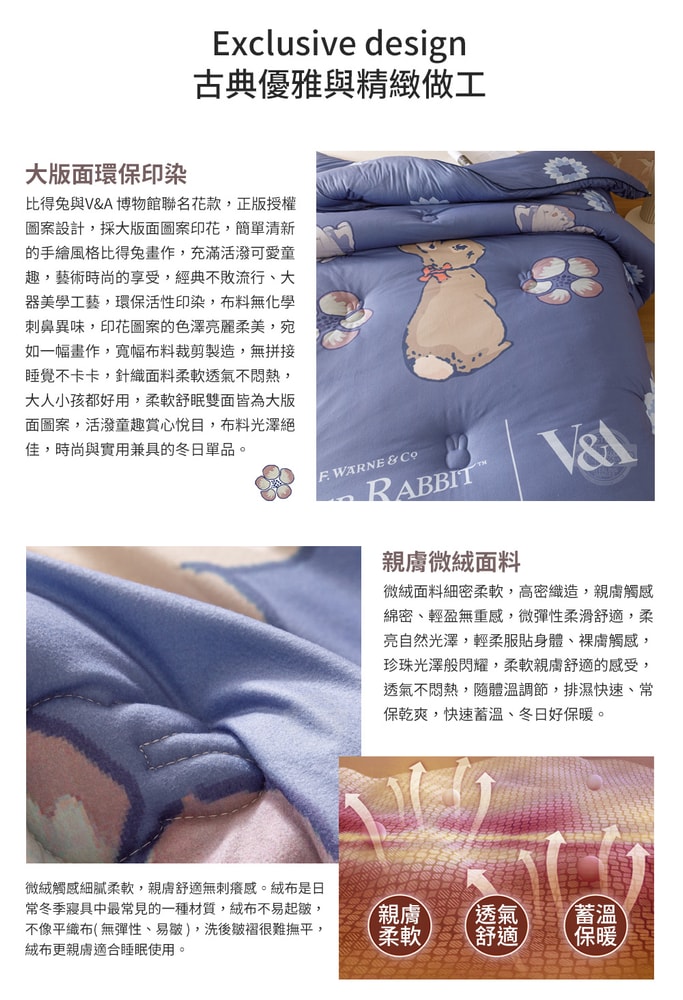 【PETER RABBIT 比得兔】比得兔與V&A博物館 雙人銀離子抗菌保暖冬被(多款任選/正版授權/銀離子/被子/棉被)
