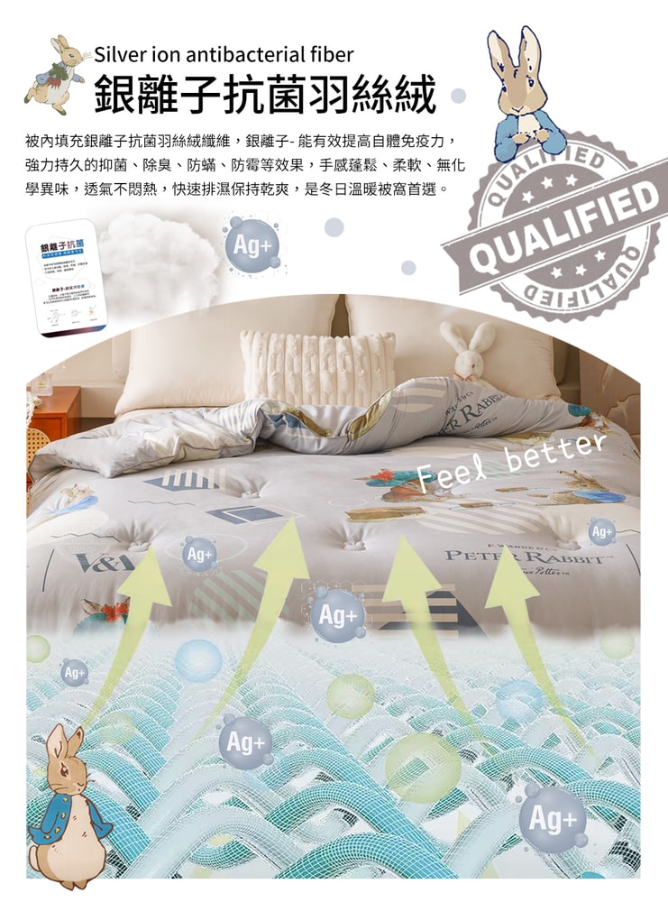 【PETER RABBIT 比得兔】比得兔與V&A博物館 雙人銀離子抗菌保暖冬被(多款任選/正版授權/銀離子/被子/棉被)