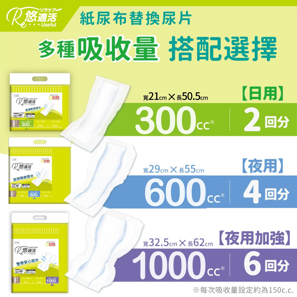 【悠適活】日本製成人黏貼式尿布替換片6回1000cc(30片/包)