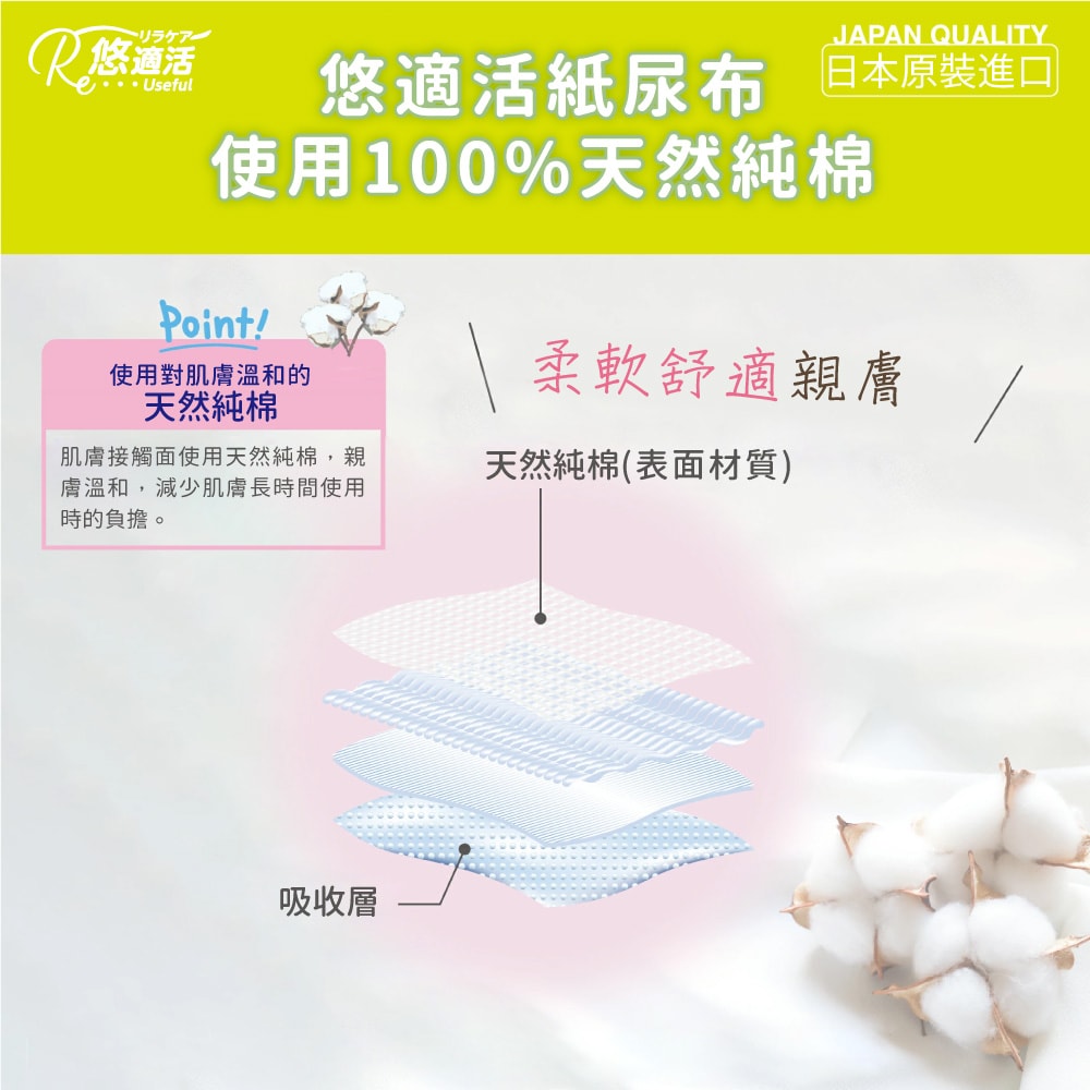 【悠適活】日本製成人黏貼型紙尿布6回900cc(M/20片*4包/箱購)