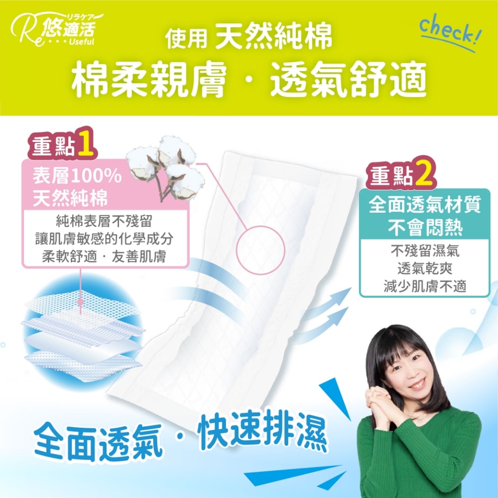 【悠適活】日本製成人黏貼式尿布替換片6回1000cc(30片/包)