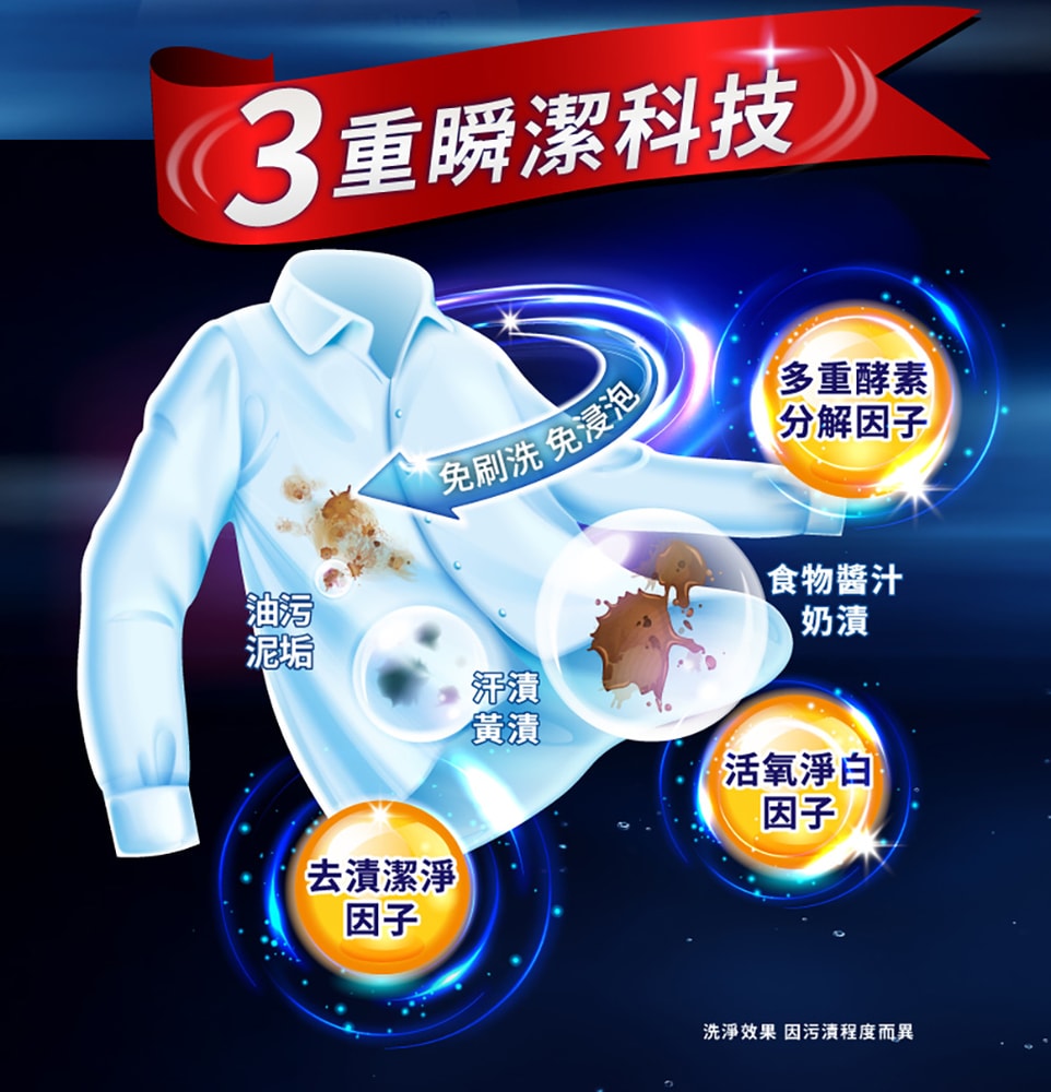 【台塑生醫】BioLead超濃縮強淨去漬洗衣精1.2kg(3瓶入)