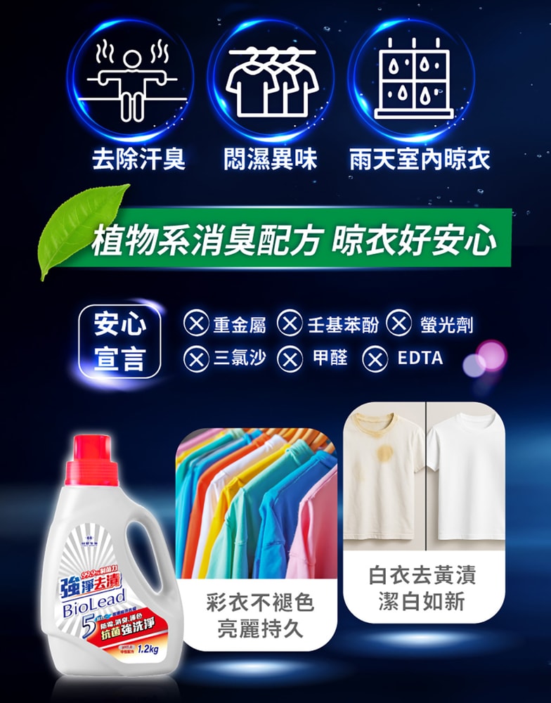 【台塑生醫】BioLead超濃縮強淨去漬洗衣精1.2kg(3瓶入)