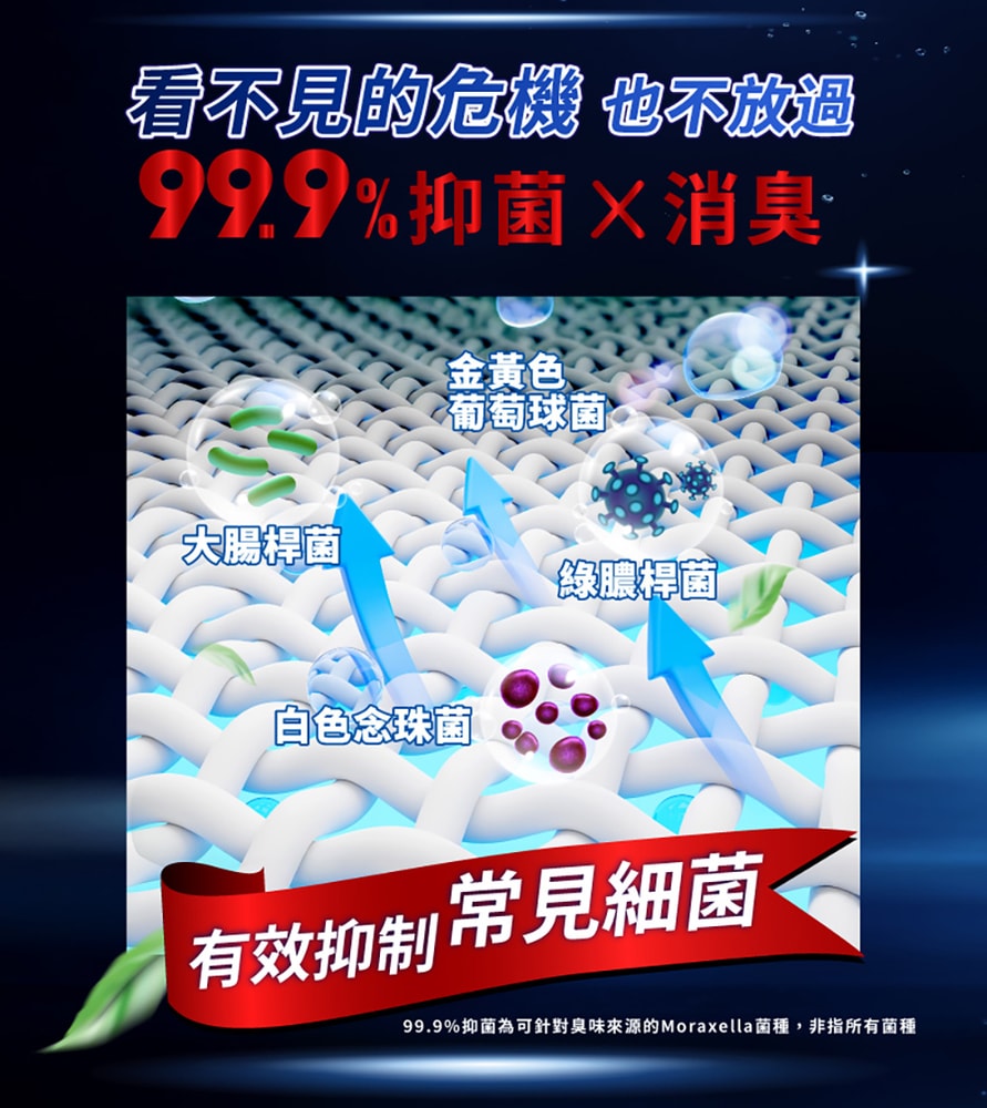 【台塑生醫】BioLead超濃縮強淨去漬洗衣精1.2kg(3瓶入)