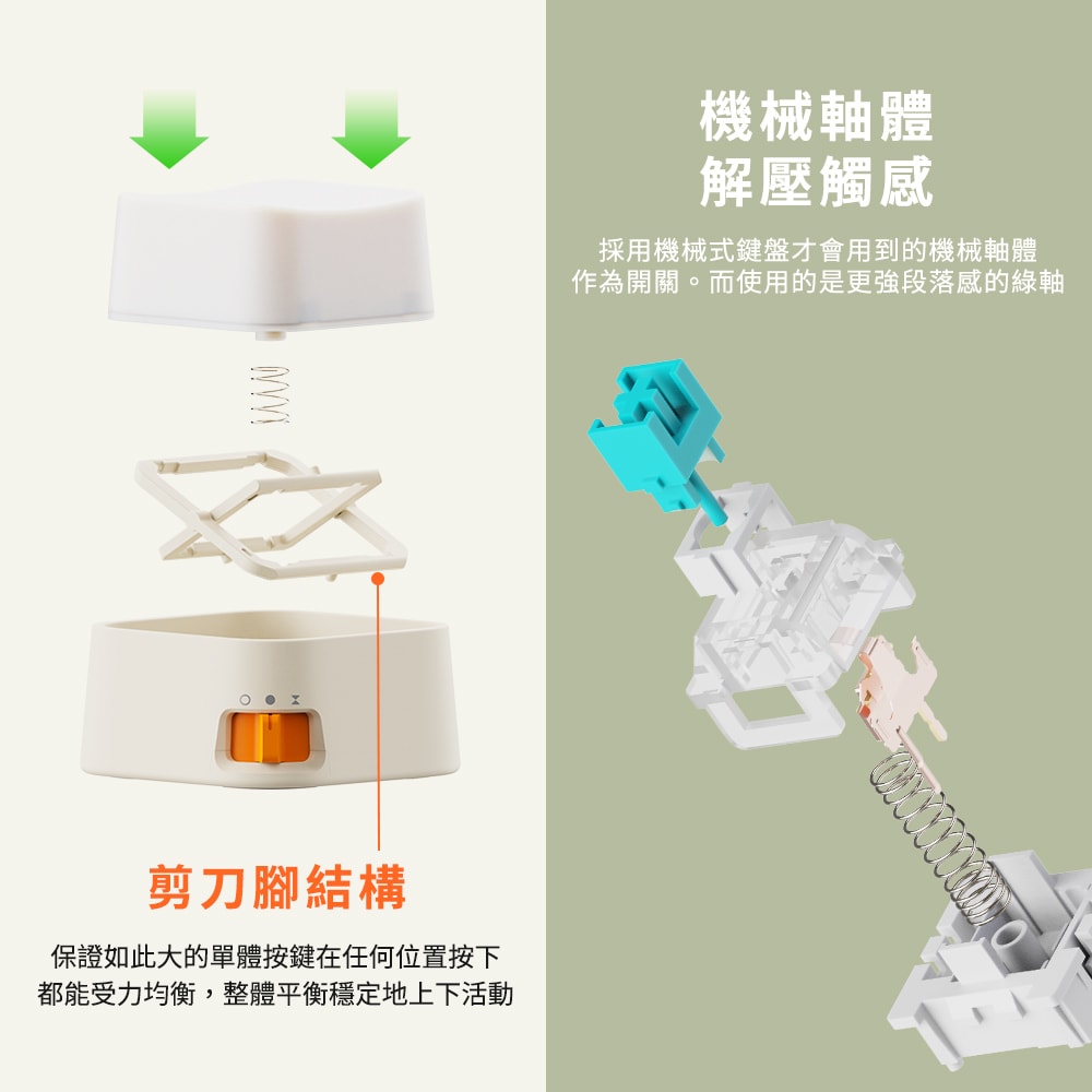 【Timo】咔嗒鍵帽LED小夜燈