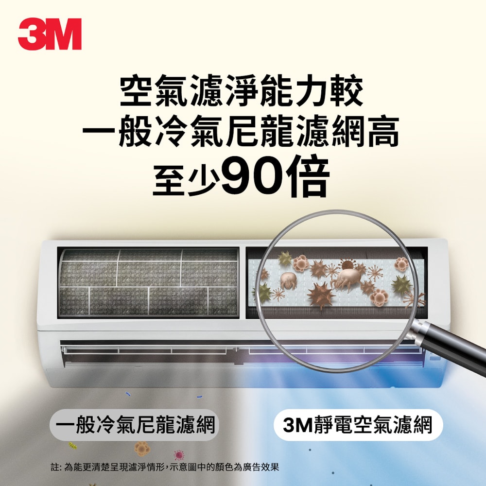 【3M】9809-SRTC 靜電空氣濾網輕巧捲筒裝-病毒過濾型1.32M (適用冷氣/清淨機/除濕機 自由剪裁)