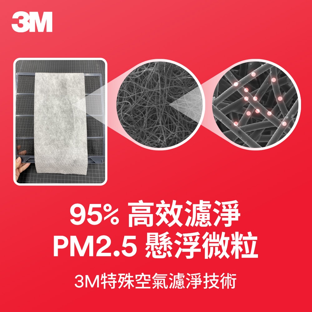 【3M】9808-SRTC 靜電空氣濾網輕巧捲筒裝-濾敏原專用型1.32M (適用冷氣/清淨機/除濕機 自由剪裁)