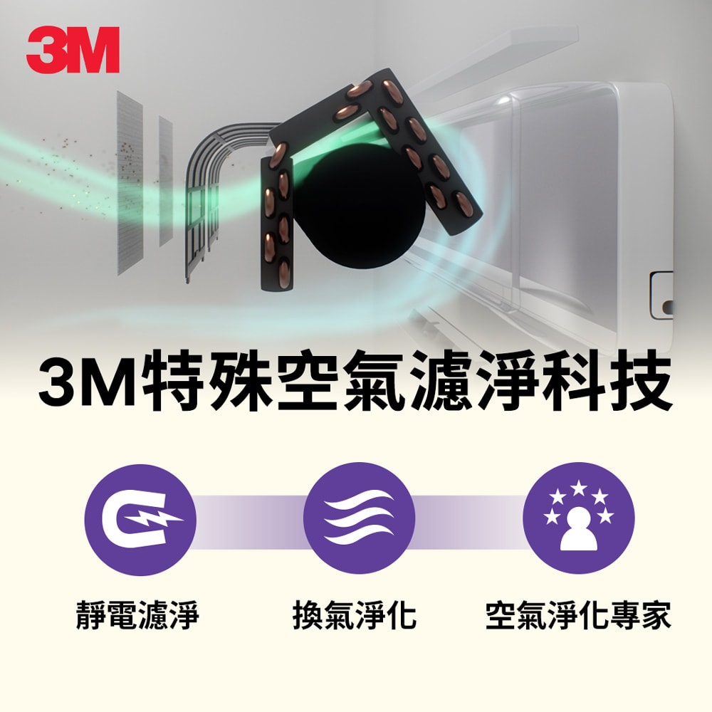 【3M】9809-SRTC 靜電空氣濾網輕巧捲筒裝-病毒過濾型1.32M (適用冷氣/清淨機/除濕機 自由剪裁)