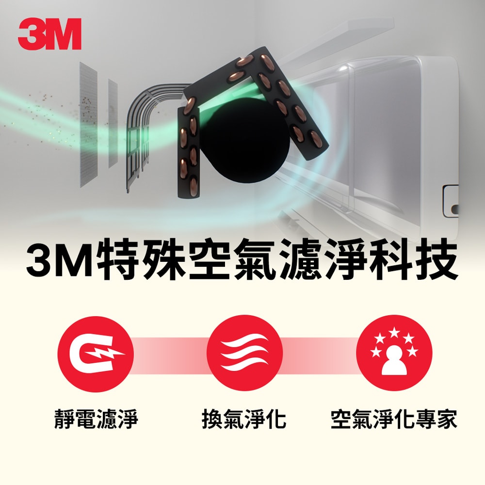 【3M】9808-SRTC 靜電空氣濾網輕巧捲筒裝-濾敏原專用型1.32M (適用冷氣/清淨機/除濕機 自由剪裁)