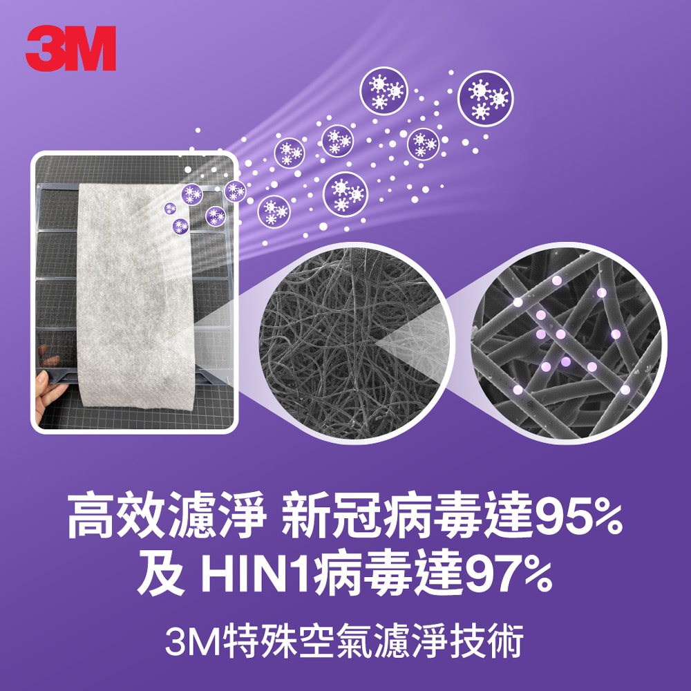 【3M】9809-SRTC 靜電空氣濾網輕巧捲筒裝-病毒過濾型1.32M (適用冷氣/清淨機/除濕機 自由剪裁)