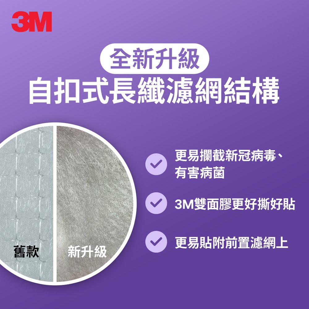 【3M】9809-SRTC 靜電空氣濾網輕巧捲筒裝-病毒過濾型1.32M (適用冷氣/清淨機/除濕機 自由剪裁)