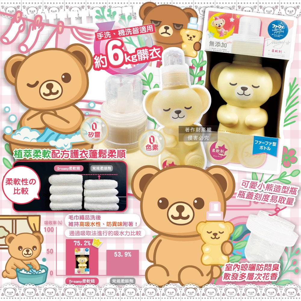 【NSFAFA】熊寶貝-繪本系列Dreamy小熊造型植萃香氛柔軟精450ml/瓶(花香消臭柔衣精,室內晾曬護衣精,毛巾織品洗滌柔順劑,貼身衣物手洗精)