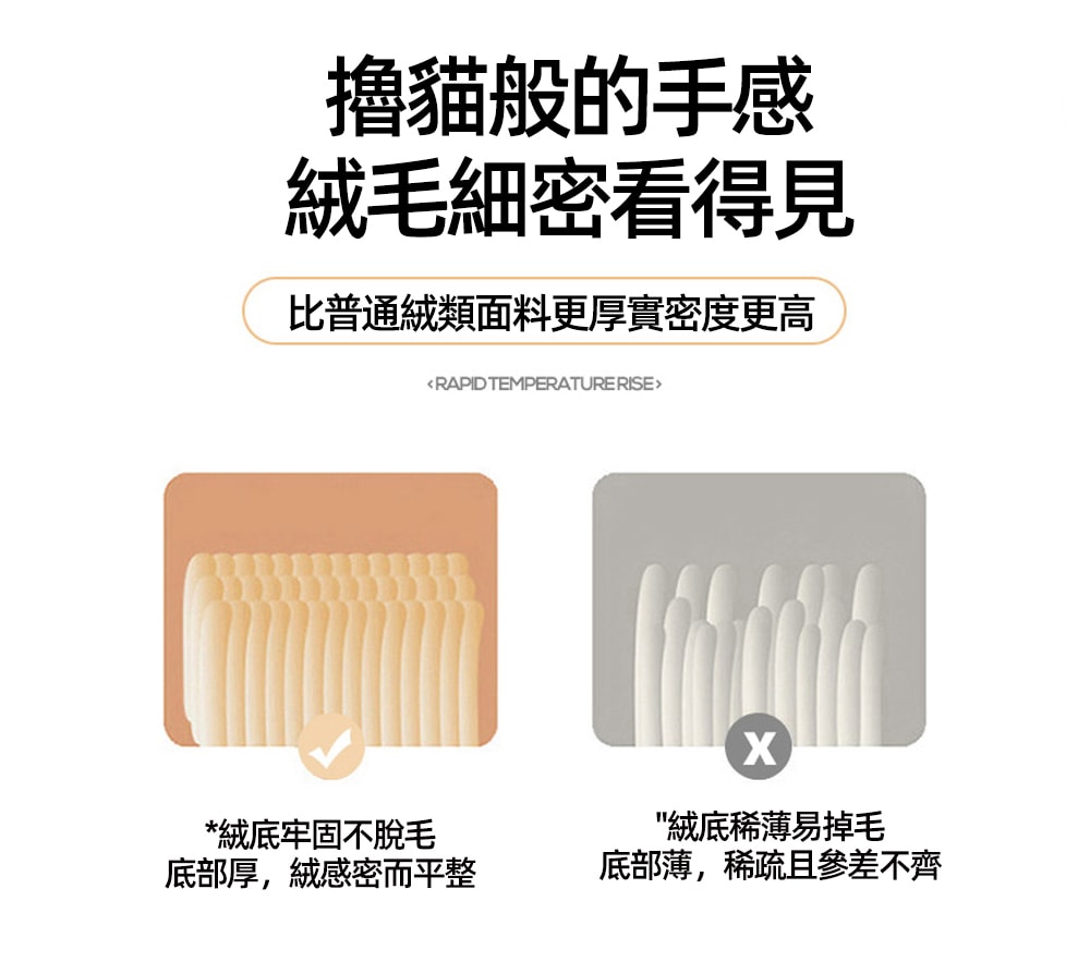 【NATURALLY JOJO】超柔法蘭絨保暖床包被套四件組(雙人/加大 均一價/多色可選/保暖/床包組/被套)