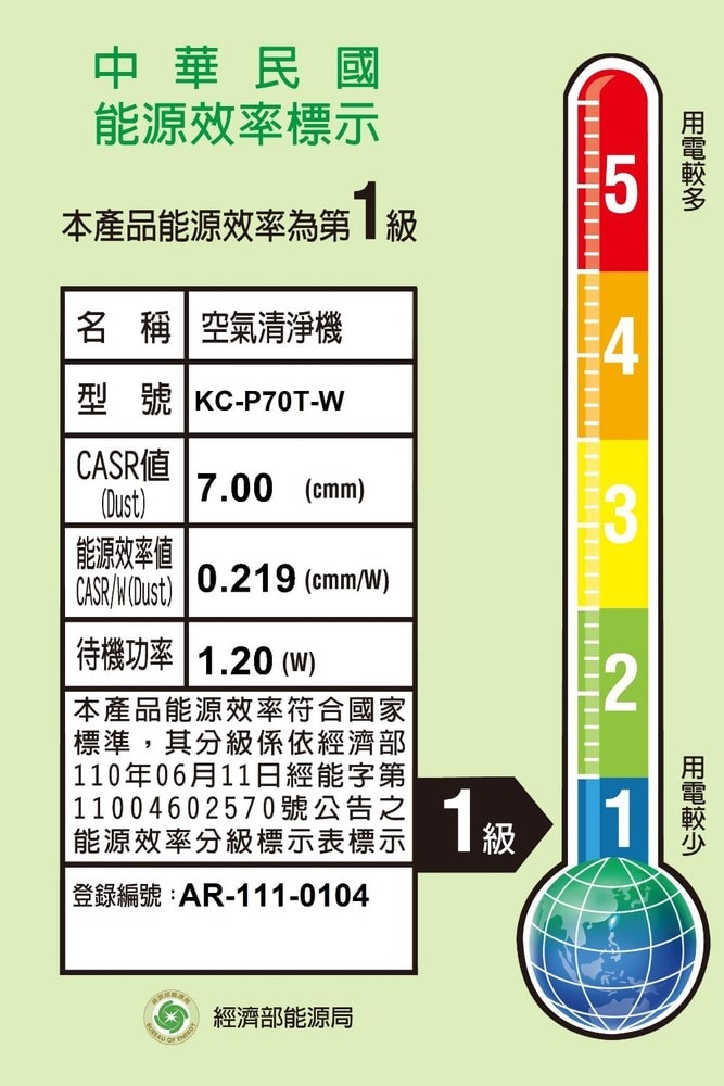【SHARP 夏普】【KC-P70T-W】16坪空氣清淨機(7-11商品卡200元)