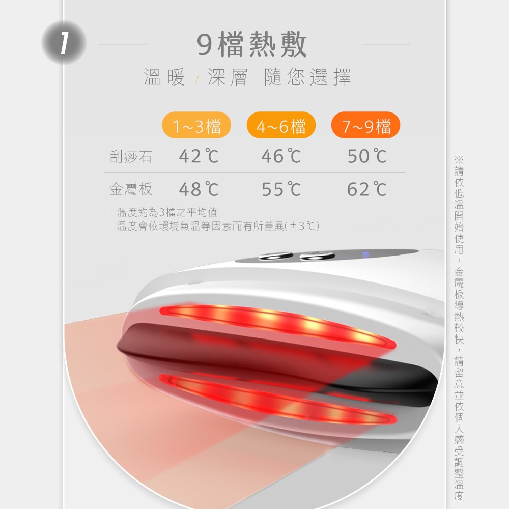 【KINYO】【KINYO】溫熱煥活砭石刮痧儀 (AMR-203)*60台