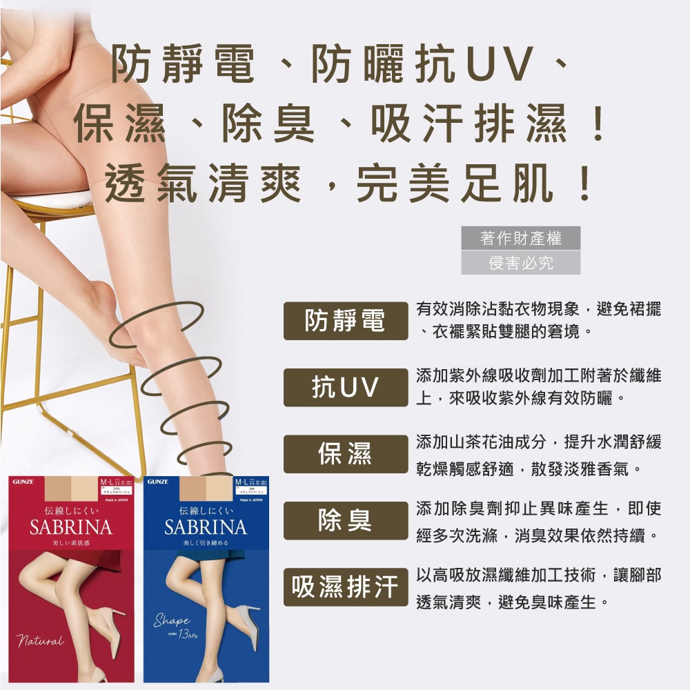 【日本GUNZE SABRINA】彈力防勾線修身顯瘦美腿超薄內搭絲襪ML號1雙/袋(裸感遮瑕吸濕排汗褲襪,防脫絲抗靜電透膚褲襪,足間加強薄透彈性襪)