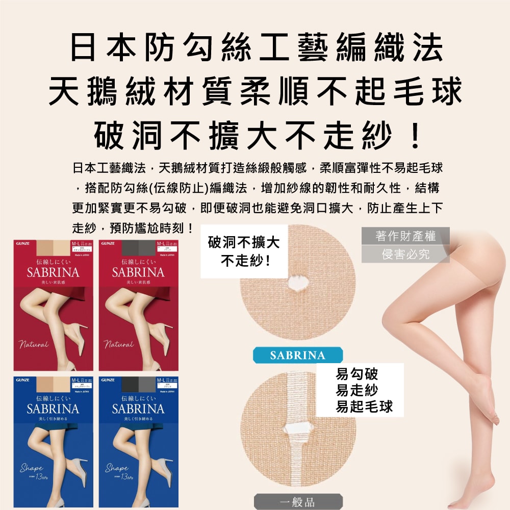 【日本GUNZE SABRINA】彈力防勾線修身顯瘦美腿超薄內搭絲襪ML號1雙/袋(裸感遮瑕吸濕排汗褲襪,防脫絲抗靜電透膚褲襪,足間加強薄透彈性襪)