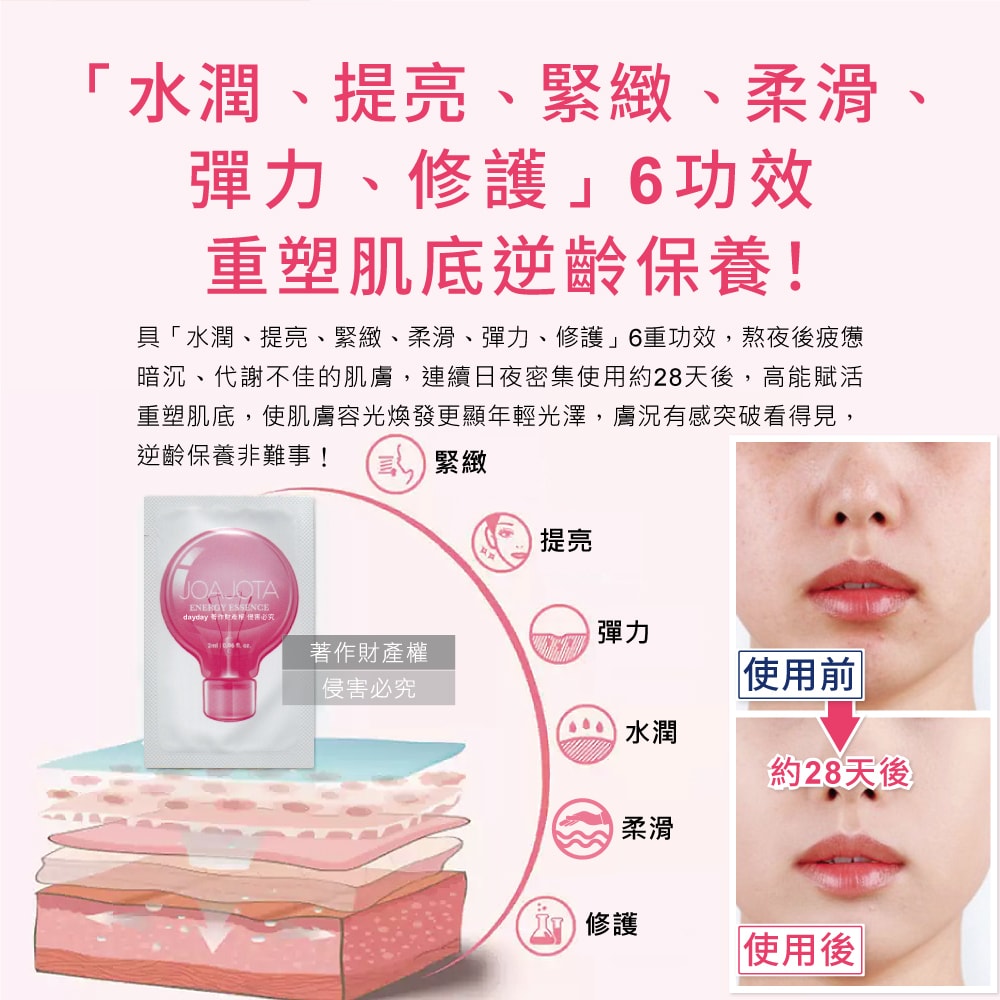 【韓國JOAJOTA】小燈泡童顏彈潤提亮護膚保養美容精華液2mlx30入/粉紅盒(獨立包裝旅遊保養組,暗沈妝前打底光澤肌膚安瓶,護理臉部頸部導入液)
