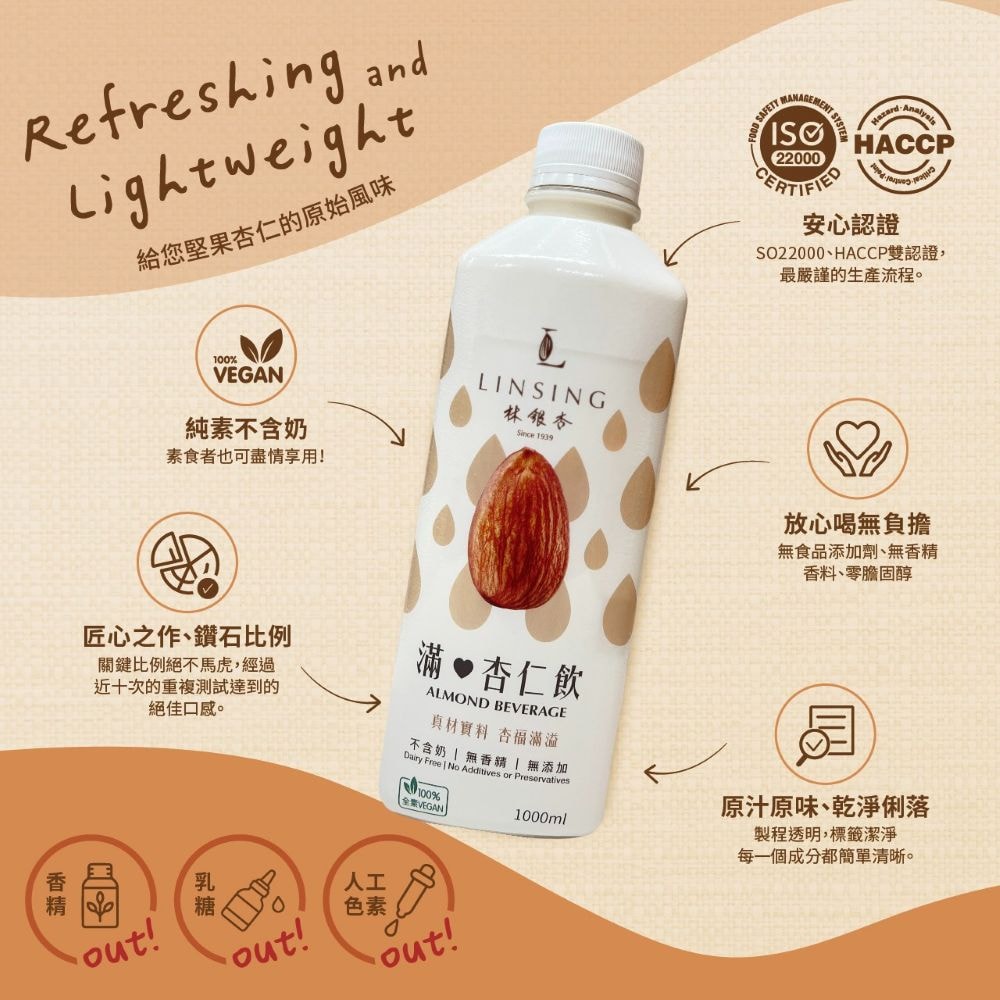 【Ginkgolin 林銀杏】【LINSING 林銀杏 官方直營】滿杏仁飲(1000mlx3罐)