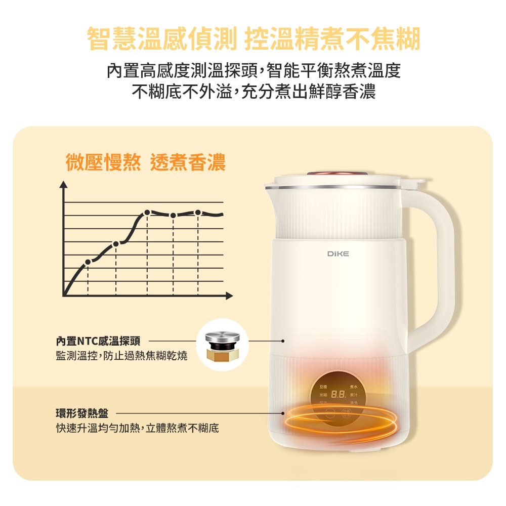 【DIKE】多功能破壁調理 豆漿機/研磨機/果汁機/快煮壺 HKE410TN