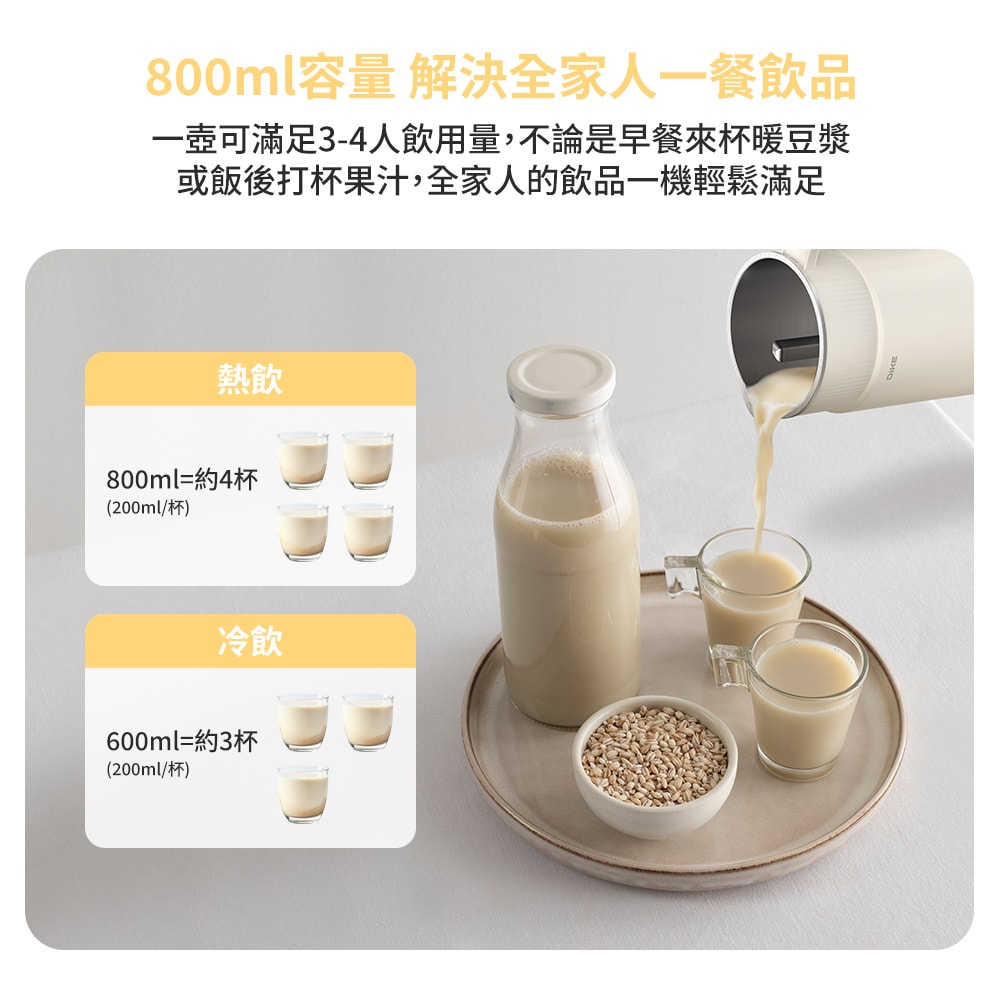 【DIKE】多功能破壁調理 豆漿機/研磨機/果汁機/快煮壺 HKE410TN