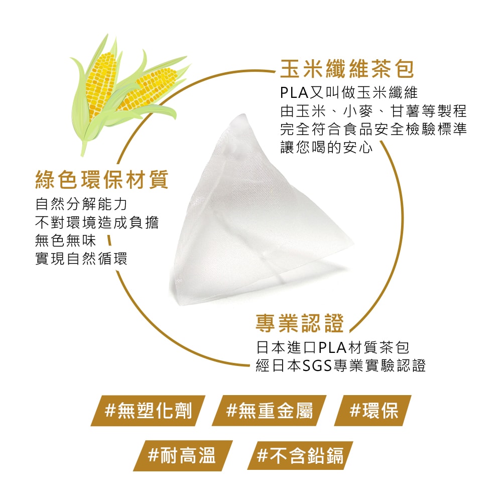 【順便幸福】午茶禮盒-豆塔+咖啡豆+茶-隨享包x1盒(餅乾 甜點 送禮)(3個工作天出貨)