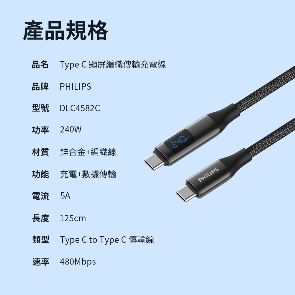 【Philips 飛利浦】C to C 240W PD數位顯示編織快充線125cm  DLC4582C