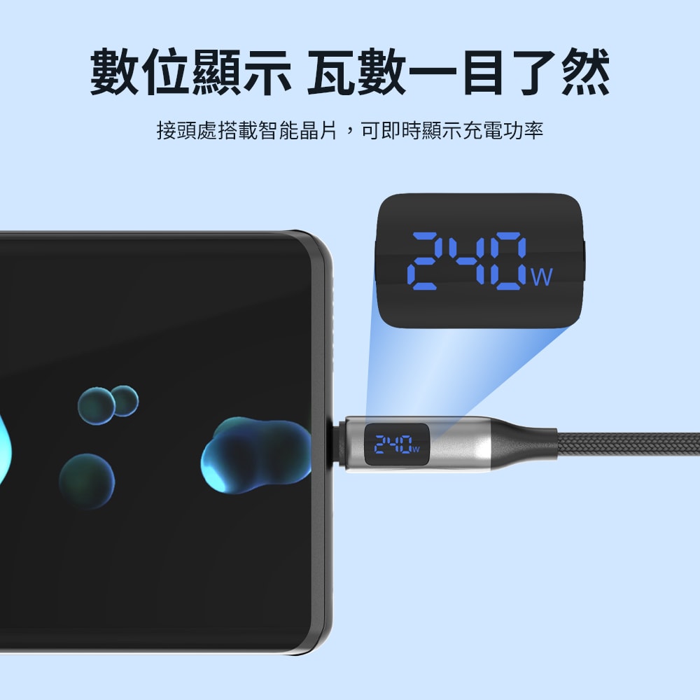 【Philips 飛利浦】C to C 240W PD數位顯示編織快充線125cm  DLC4582C