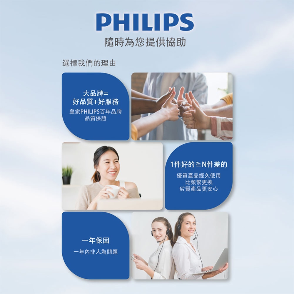 【Philips 飛利浦】C to C 240W PD數位顯示編織快充線125cm  DLC4582C
