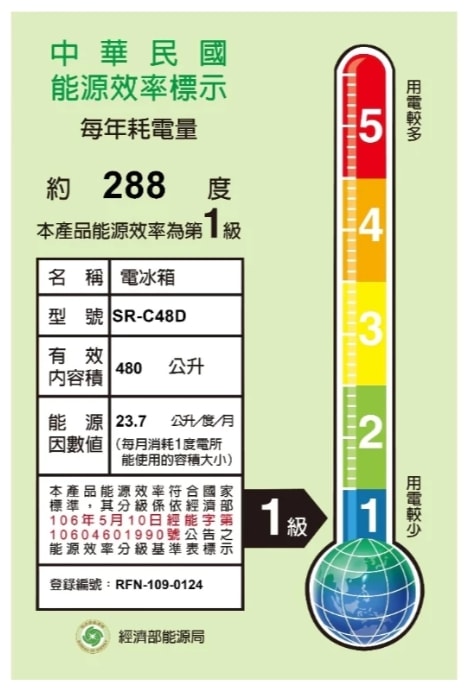 【SAMPO 聲寶】SR-C48D(Y9) 480公升 一級變頻系列極光鈦雙門冰箱