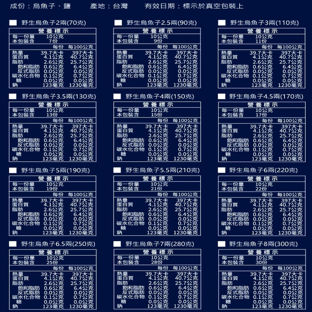 【華得水產】野生烏魚子禮盒(5兩x1片+一口烏魚子4兩/禮盒)