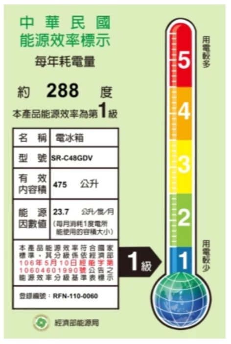 【SAMPO 聲寶】SR-C48GDV(P2) 475公升 變頻三門冰箱
