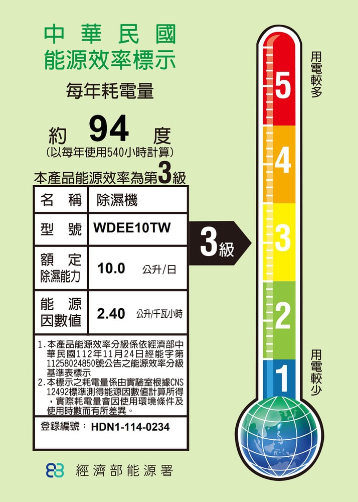 【Whirlpool 惠而浦】高效節能除濕型10公升第六感智能除濕機 WDEE10TW (三級能效)