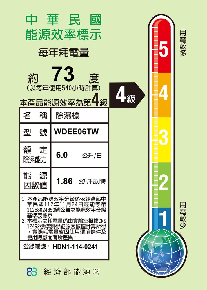 【Whirlpool 惠而浦】高效節能除濕型6公升第六感智能除濕機 WDEE06TW (四級能效)