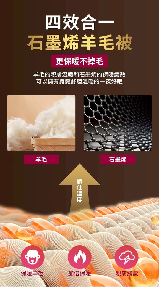 【Soree】石墨烯羊毛遠紅外線保暖能量發熱被【5件組】