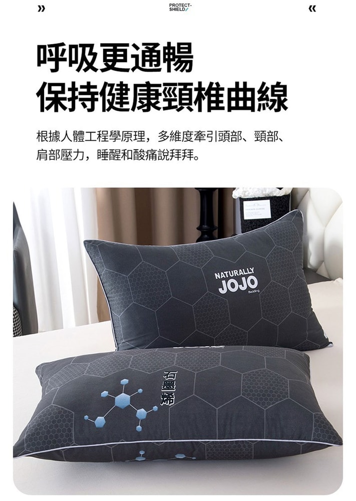 【NATURALLY JOJO】買1送1 石墨烯超導抗菌枕(石墨烯枕/抗菌枕/枕頭)