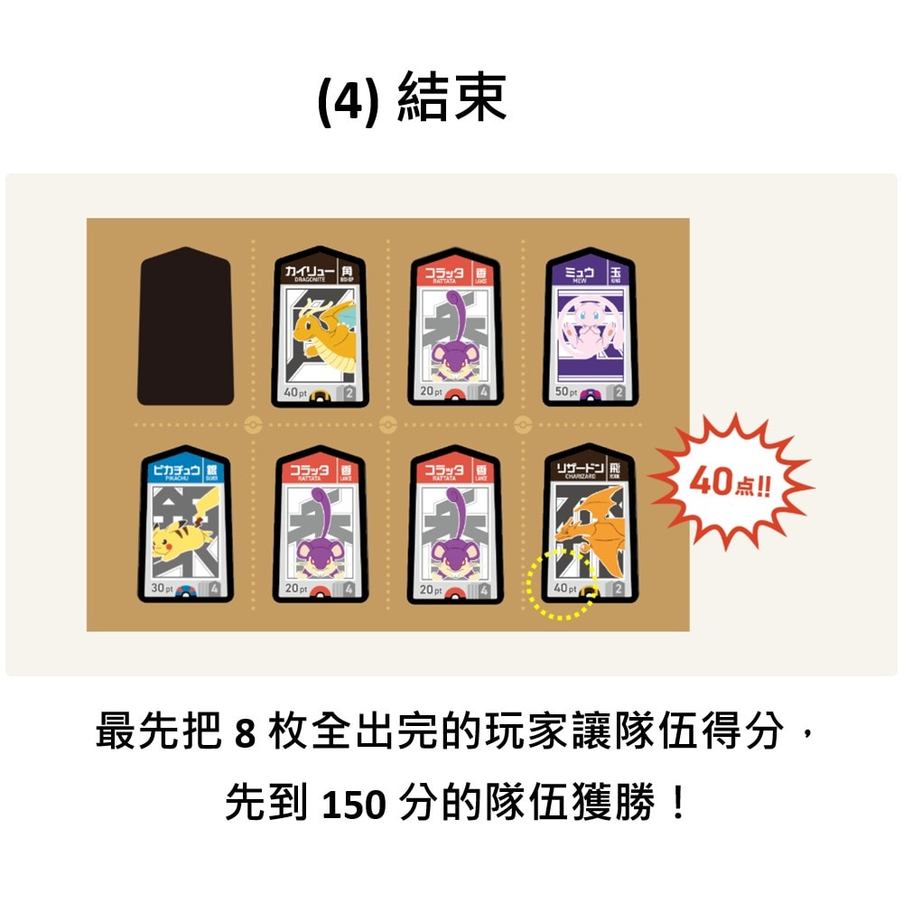 【POKEMON 寶可夢】寶可夢中心 寶可夢桌遊 將棋橋牌 娛慰多 ポケモンごいた  Pokemon GOITA 日文版