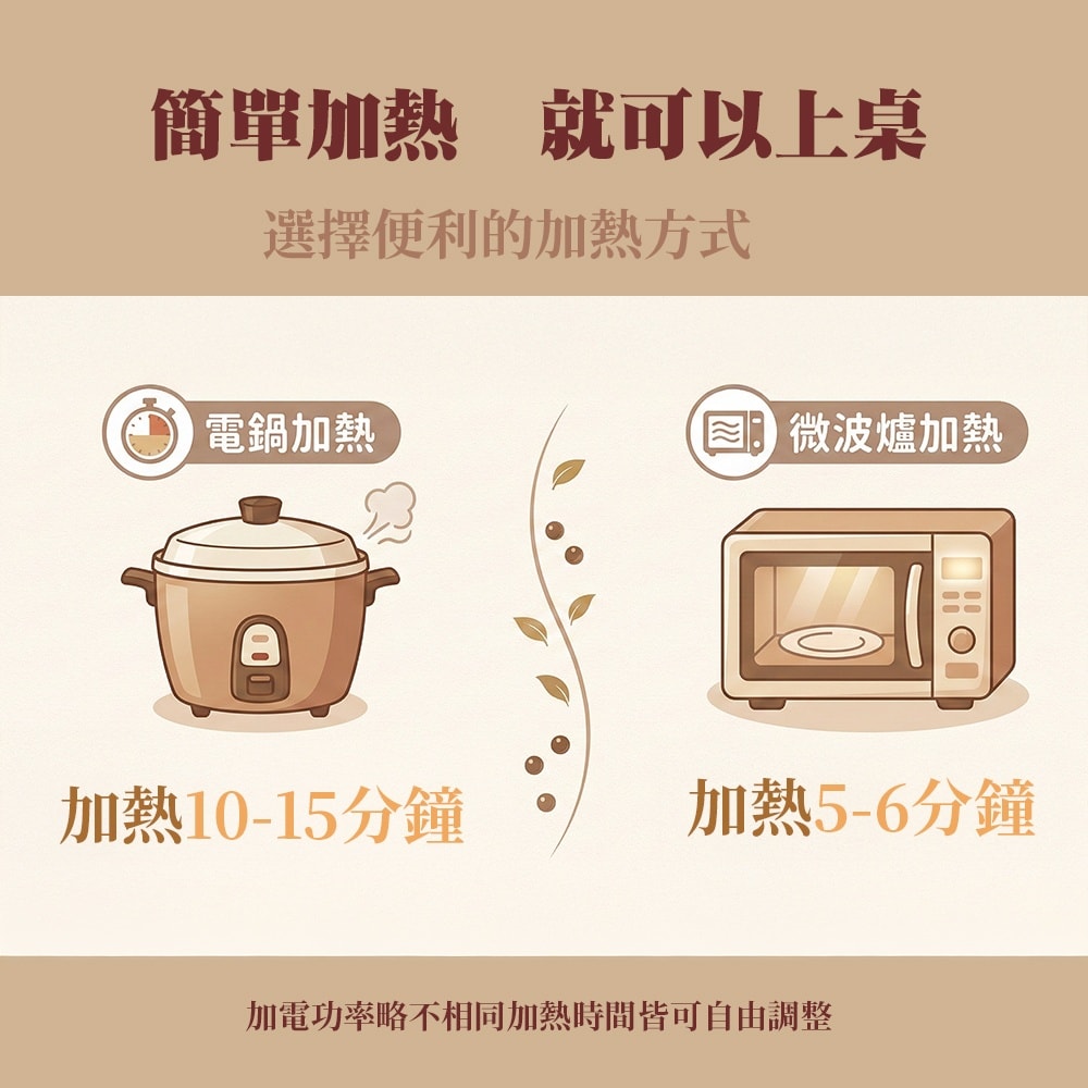 【紅豆食府】嚴選珍鮑佛跳牆禮盒(年菜/年貨) / 下單兩個工作天出貨