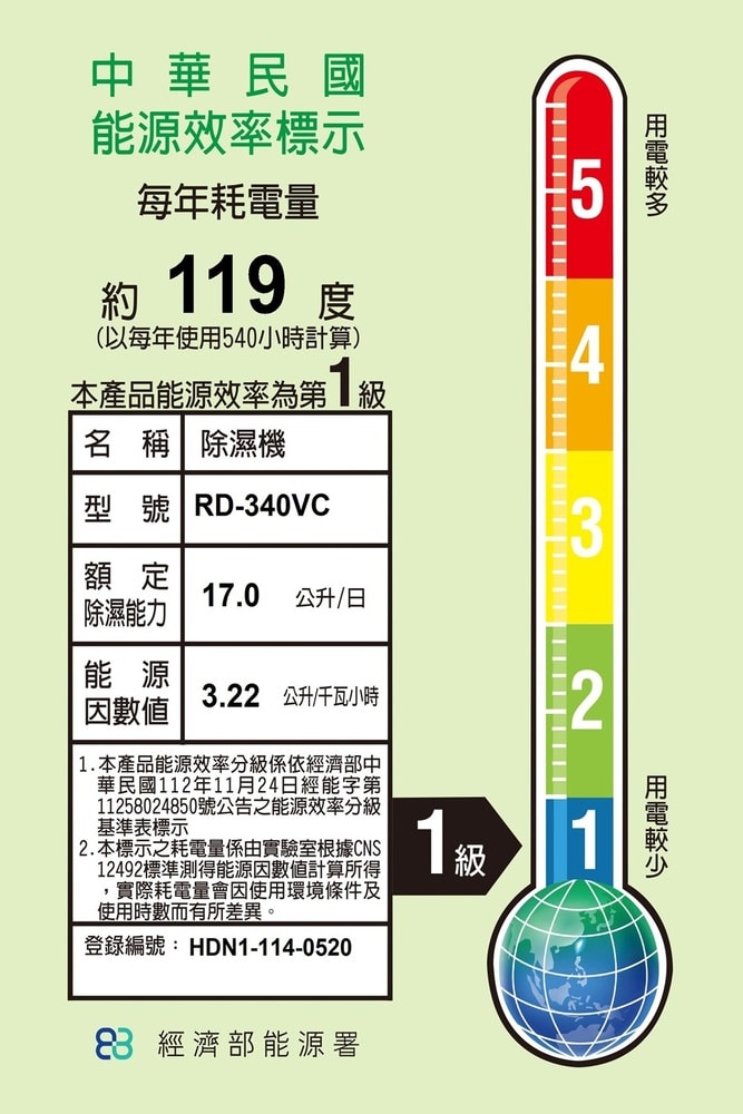 【HITACHI 日立】【RD-340VC】17公升/日HEPA濾網極光鈦變頻除濕機