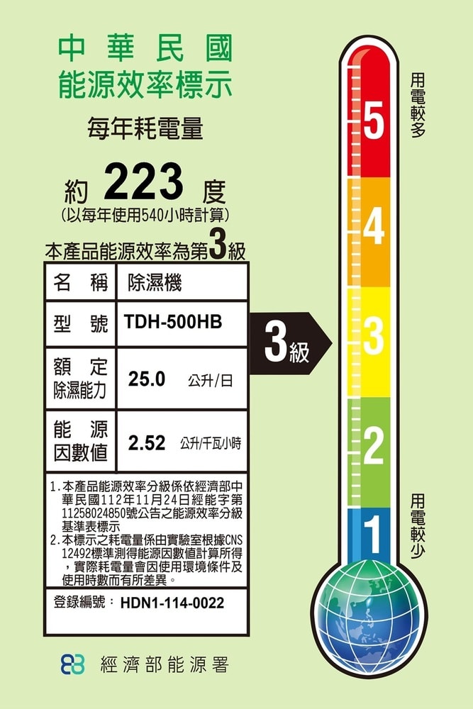 【TATUNG 大同】【TDH-500HB】25公升/日除濕機