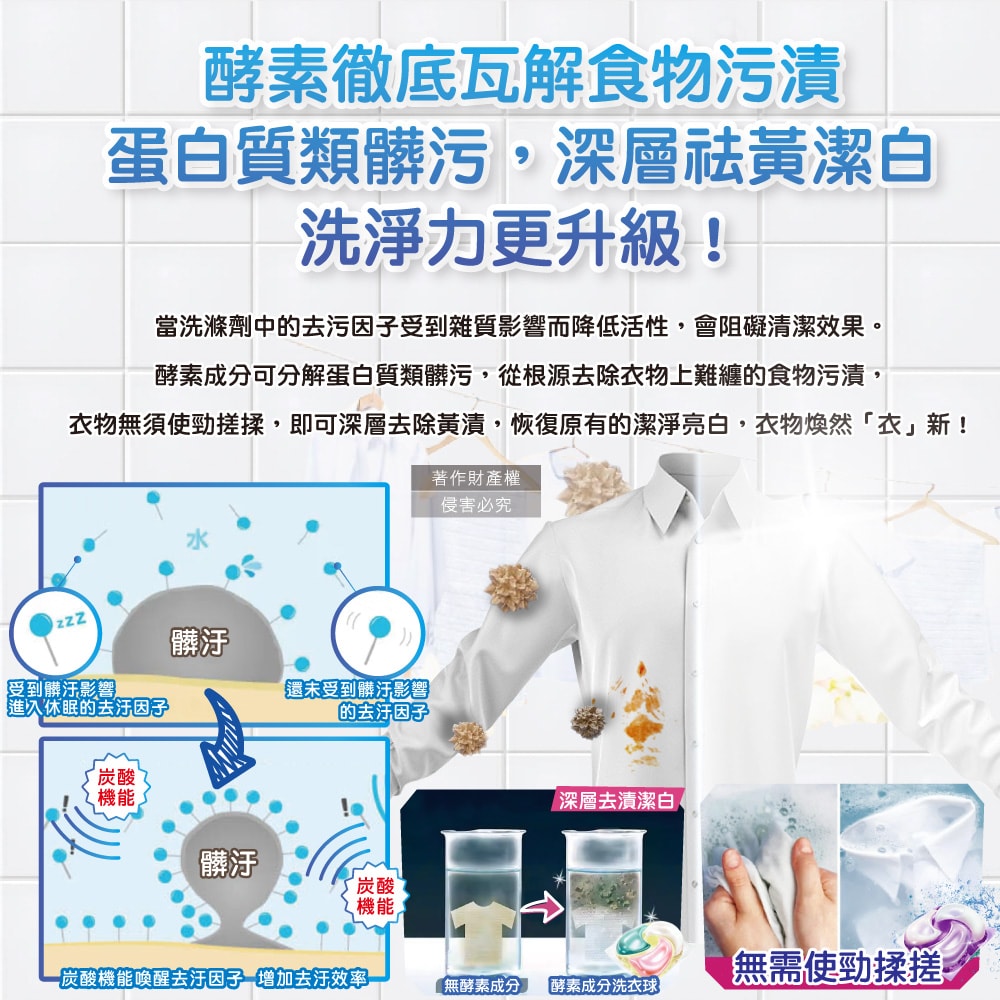 【P&G】Bold強洗淨4合1消臭柔軟香氛洗衣凝膠球86顆/袋(室內晾曬洗衣球補充包,祛黃潔白洗衣膠囊,柔順防起皺好熨燙,1粒究極全機型適用)