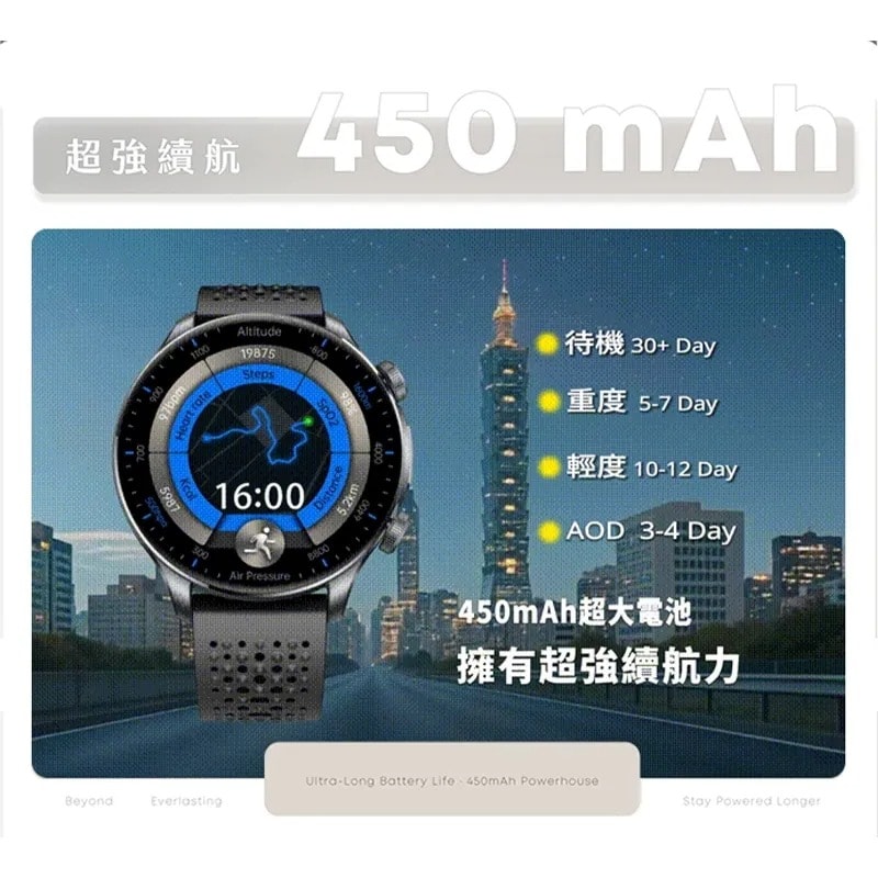 【LARMI 樂米】智能手錶 Ai6(支援 25+ 語言翻譯、五大衛星 GPS)