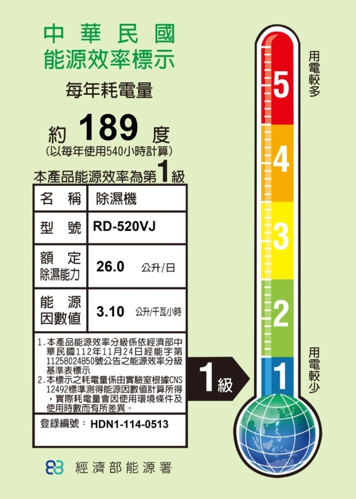 【HITACHI 日立】【HITACHI 日立】26公升超變頻高效型除濕機RD-520VJ隱霧鈦